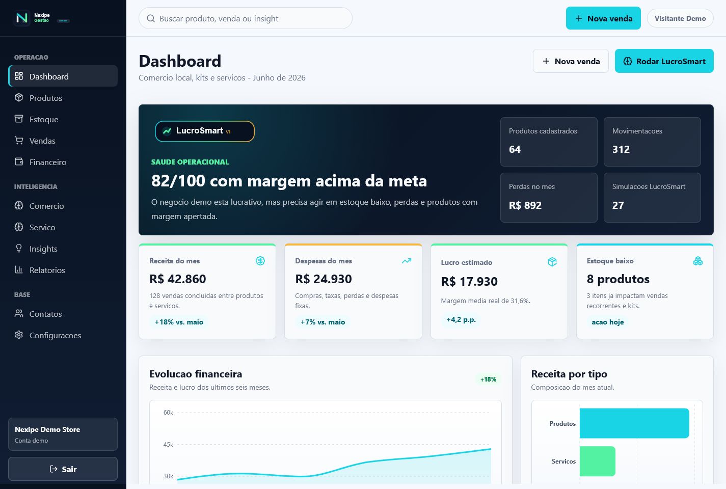 Dashboard do app Nexipe Gestao